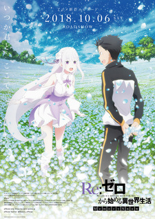 Постер к аниме Re:Zero. Жизнь с нуля в альтернативном мире: Снежные воспоминания